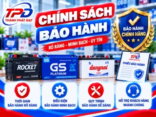 CHÍNH SÁCH BẢO HÀNH