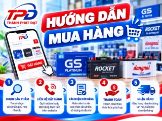 HƯỚNG DẪN MUA HÀNG