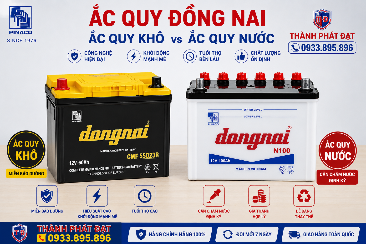 Ắc Quy Đồng Nai