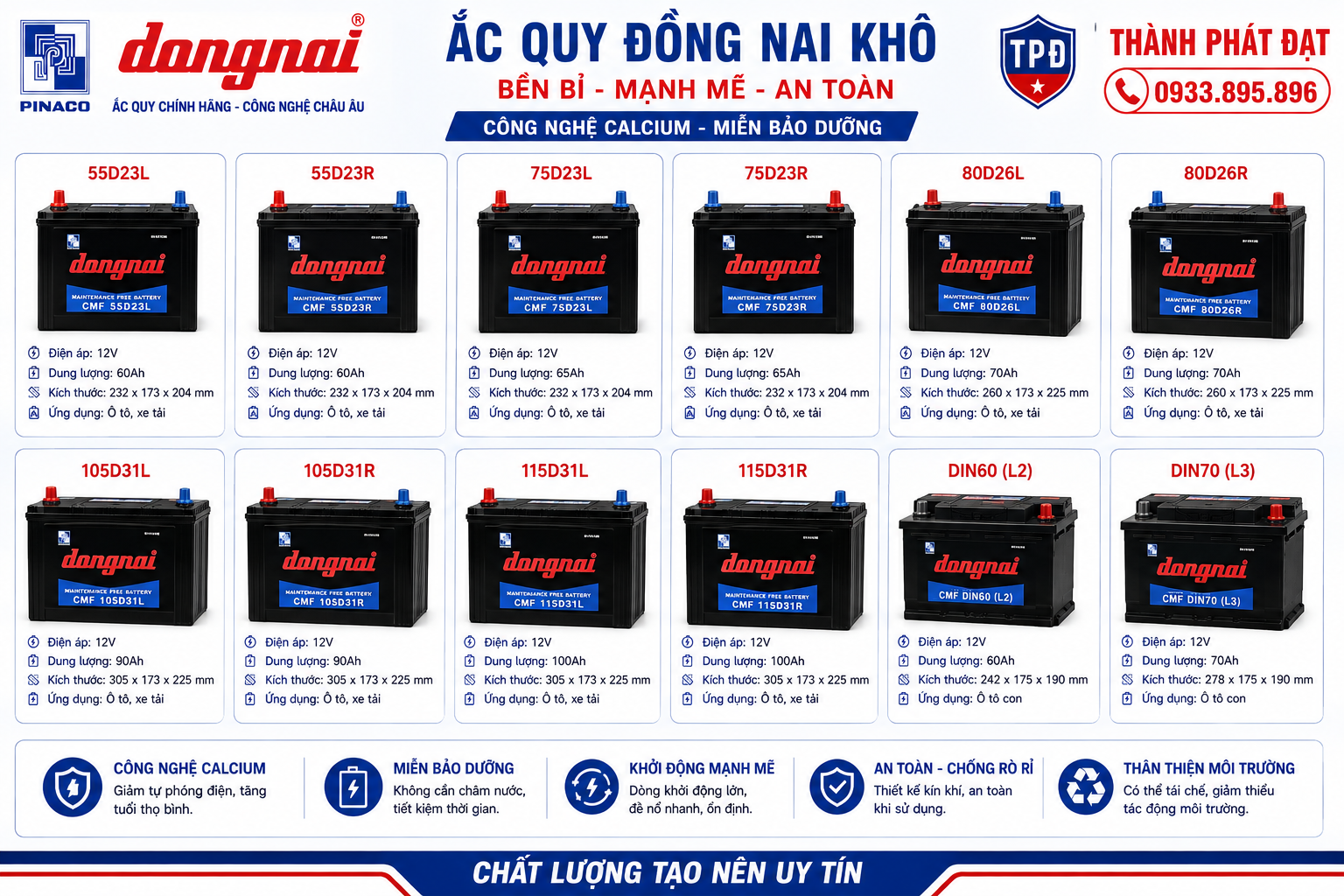 Ắc Quy Đồng Nai Khô