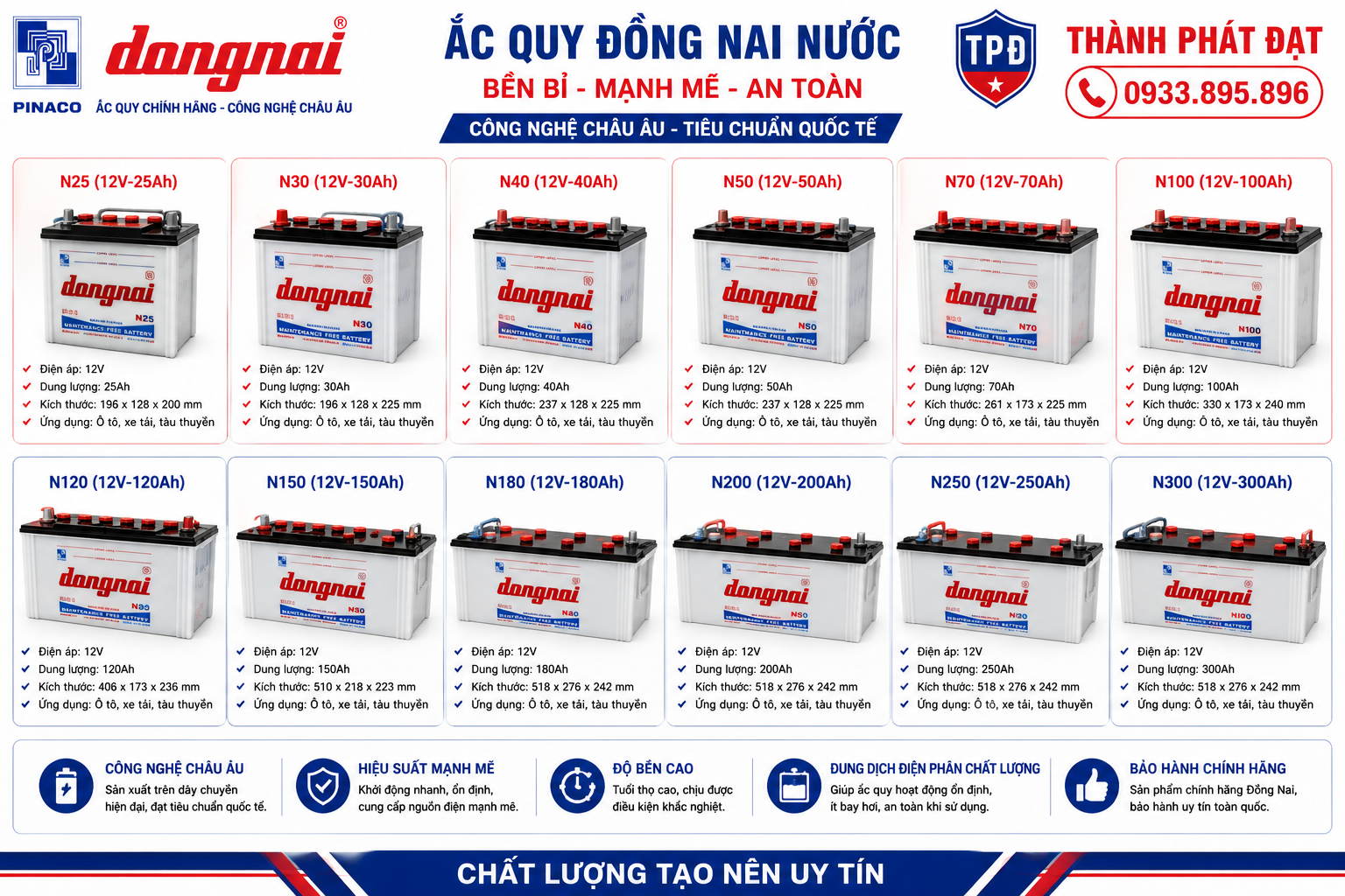 Ắc Quy Đồng Nai Nước