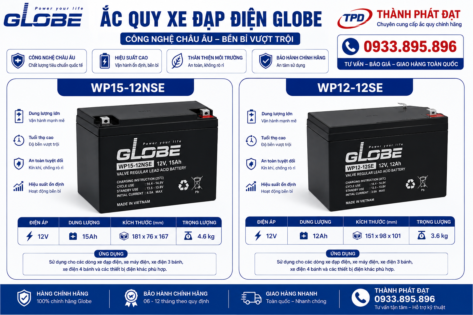 Ắc Quy Xe Đạp Điện