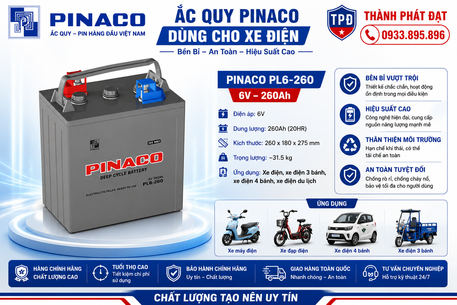 Ắc Quy Xe Điện