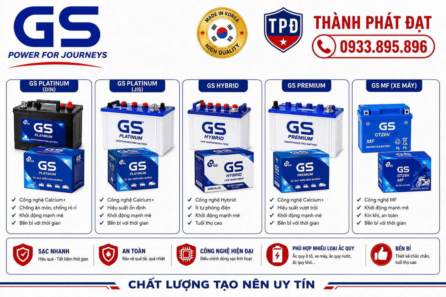 Bình ắc quy GS