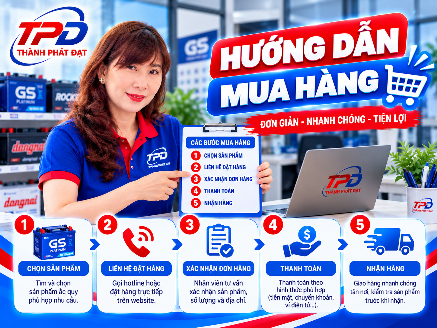 ô tô hết bình ắc quy tại Dĩ An phải làm sao
