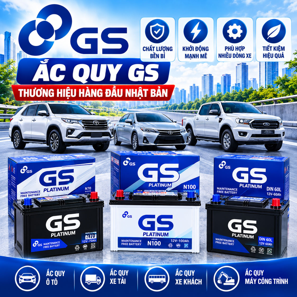 ắc quy ô tô gs