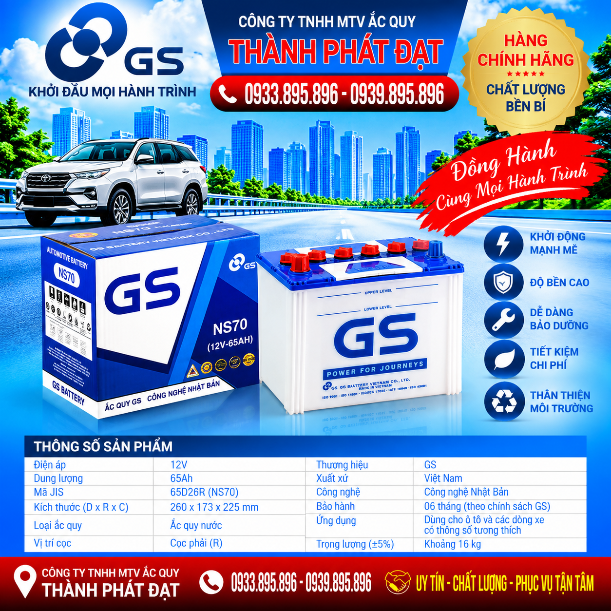 ắc quy gs ns70 65ah