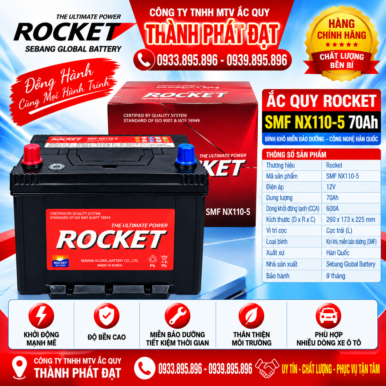 ắc quy rocket smf nx110-5 70ah