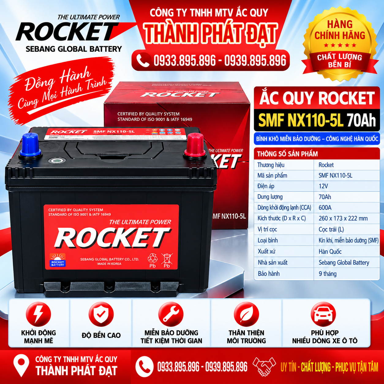 ắc quy rocket smf nx110-5l