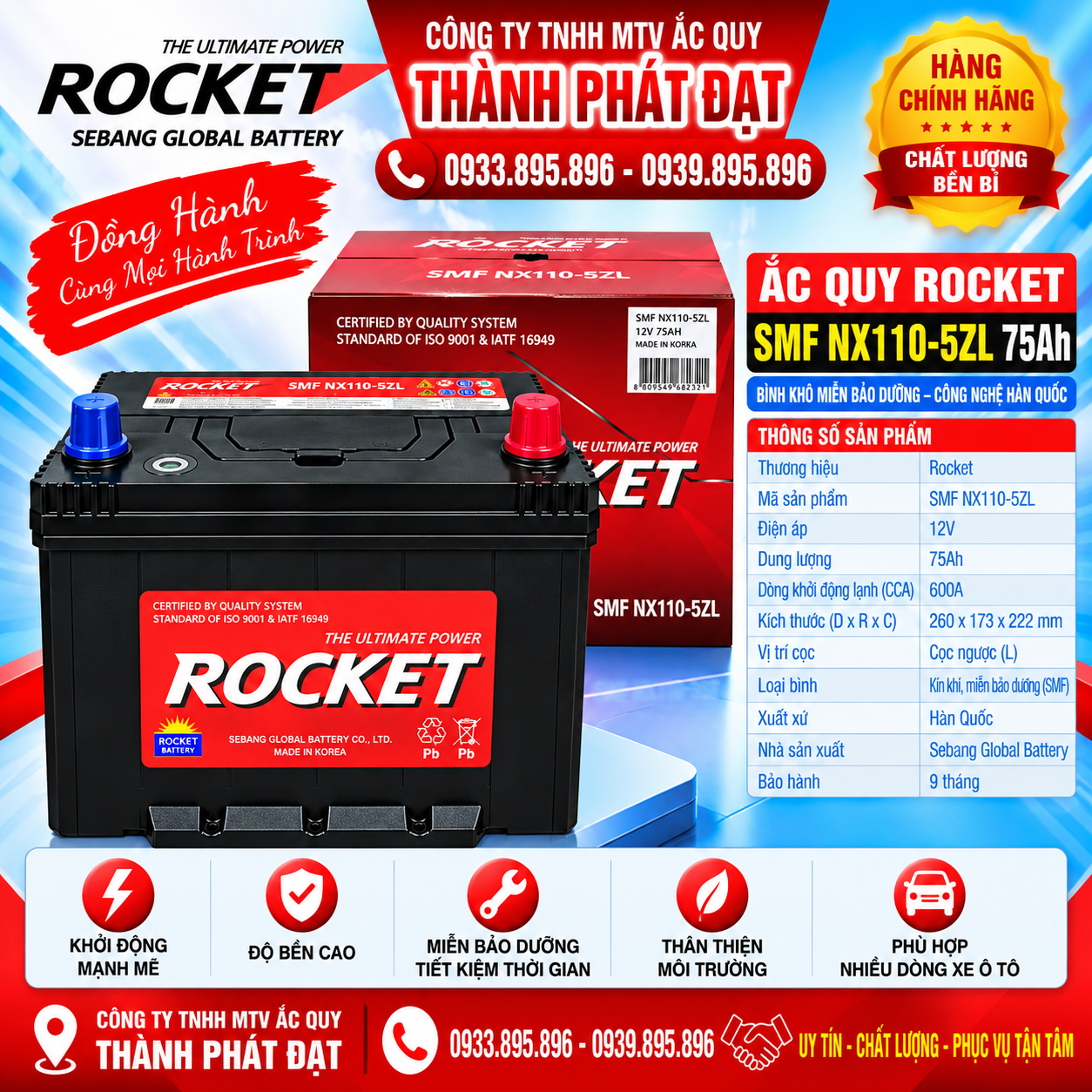 ắc quy rocket smf nx110-5zl 75ah