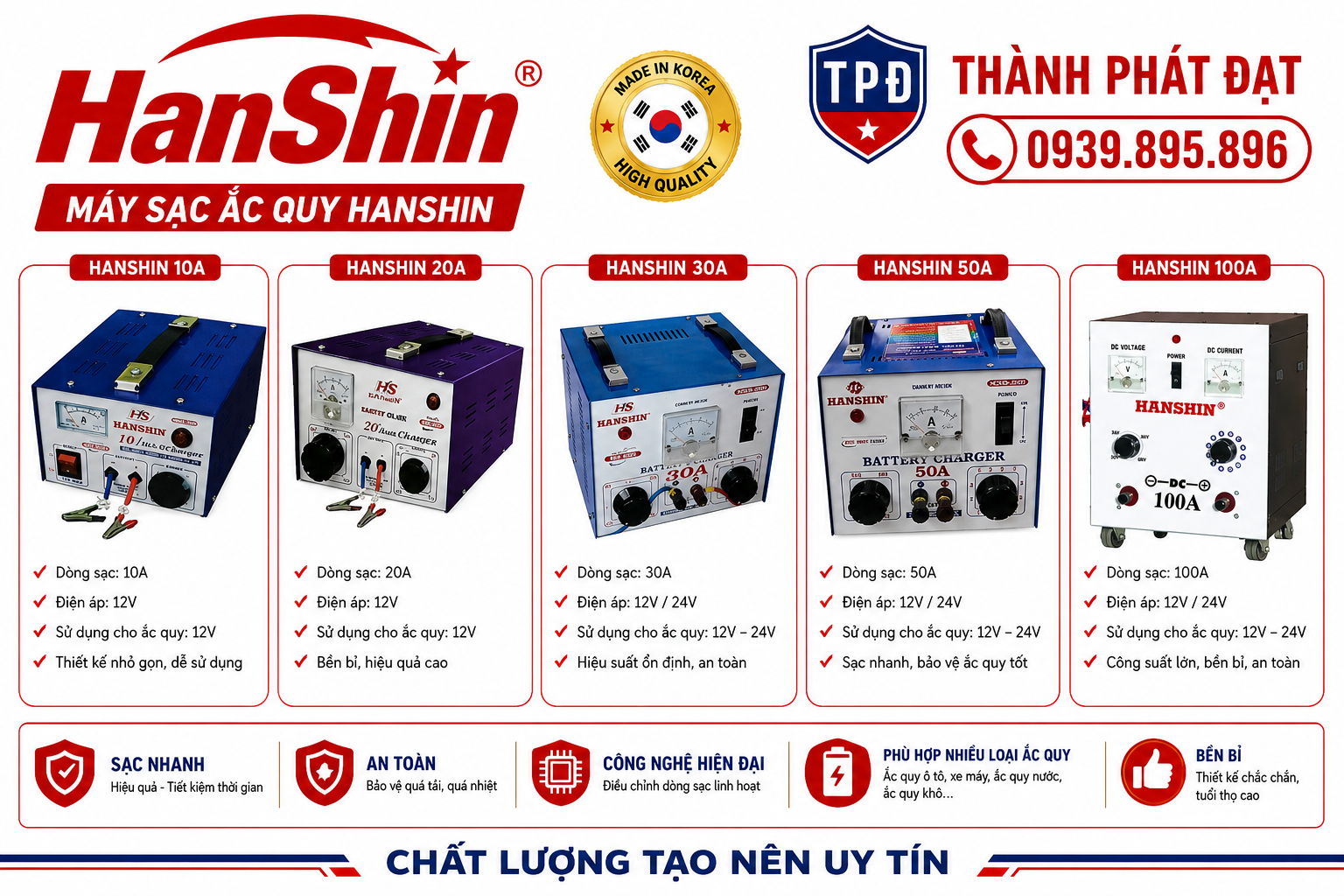 Máy Sạc Ắc Quy