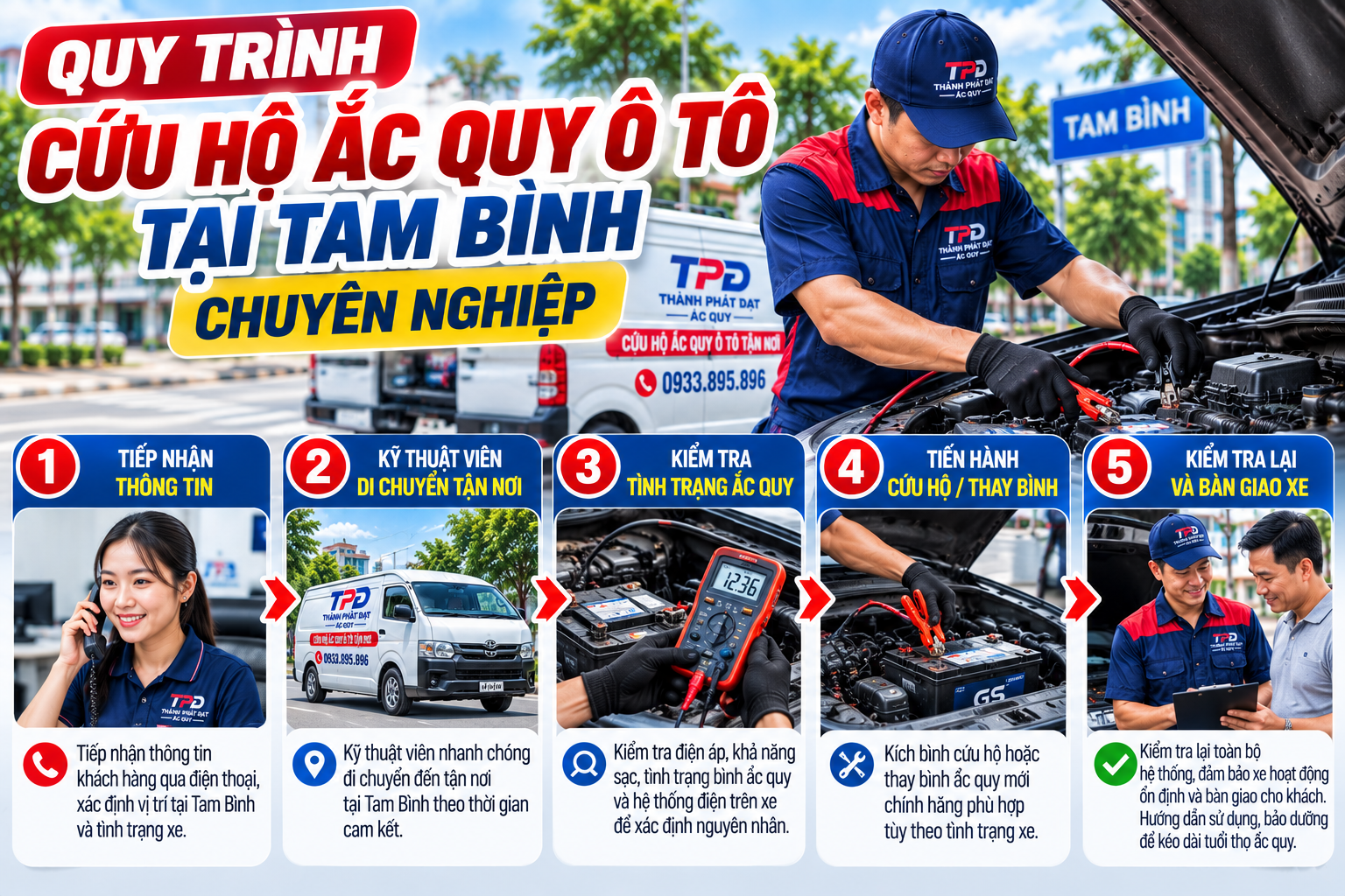cứu hộ ắc quy ô tô tại Tam Bình