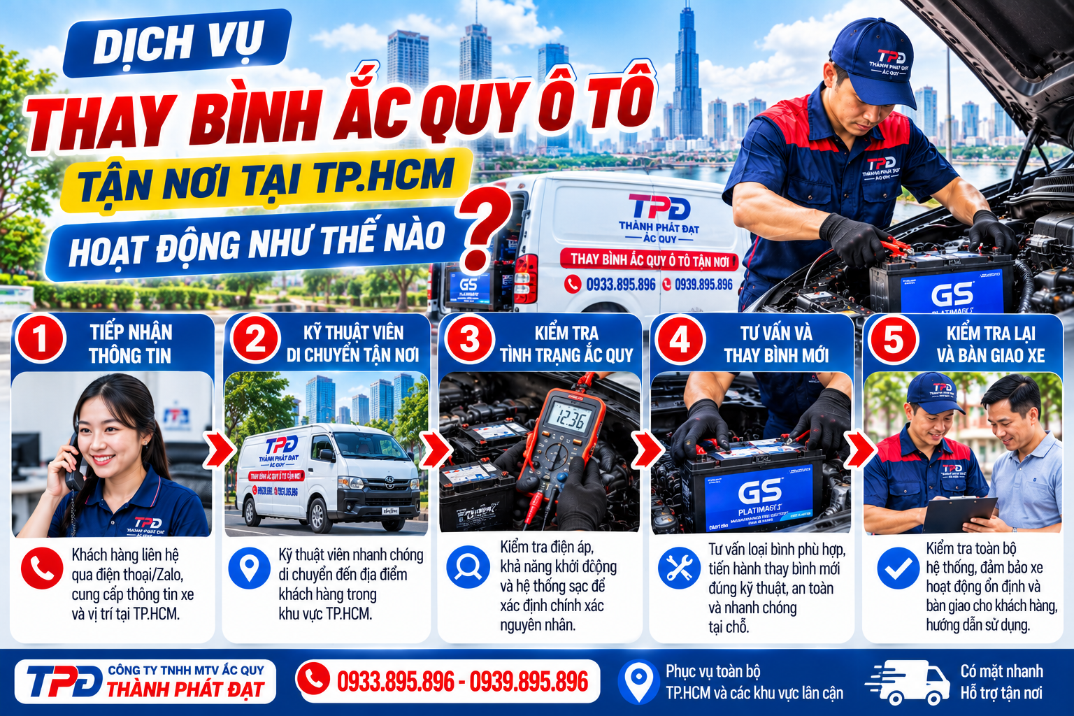 thay bình ắc quy ô tô tận nơi tại TP.HCM