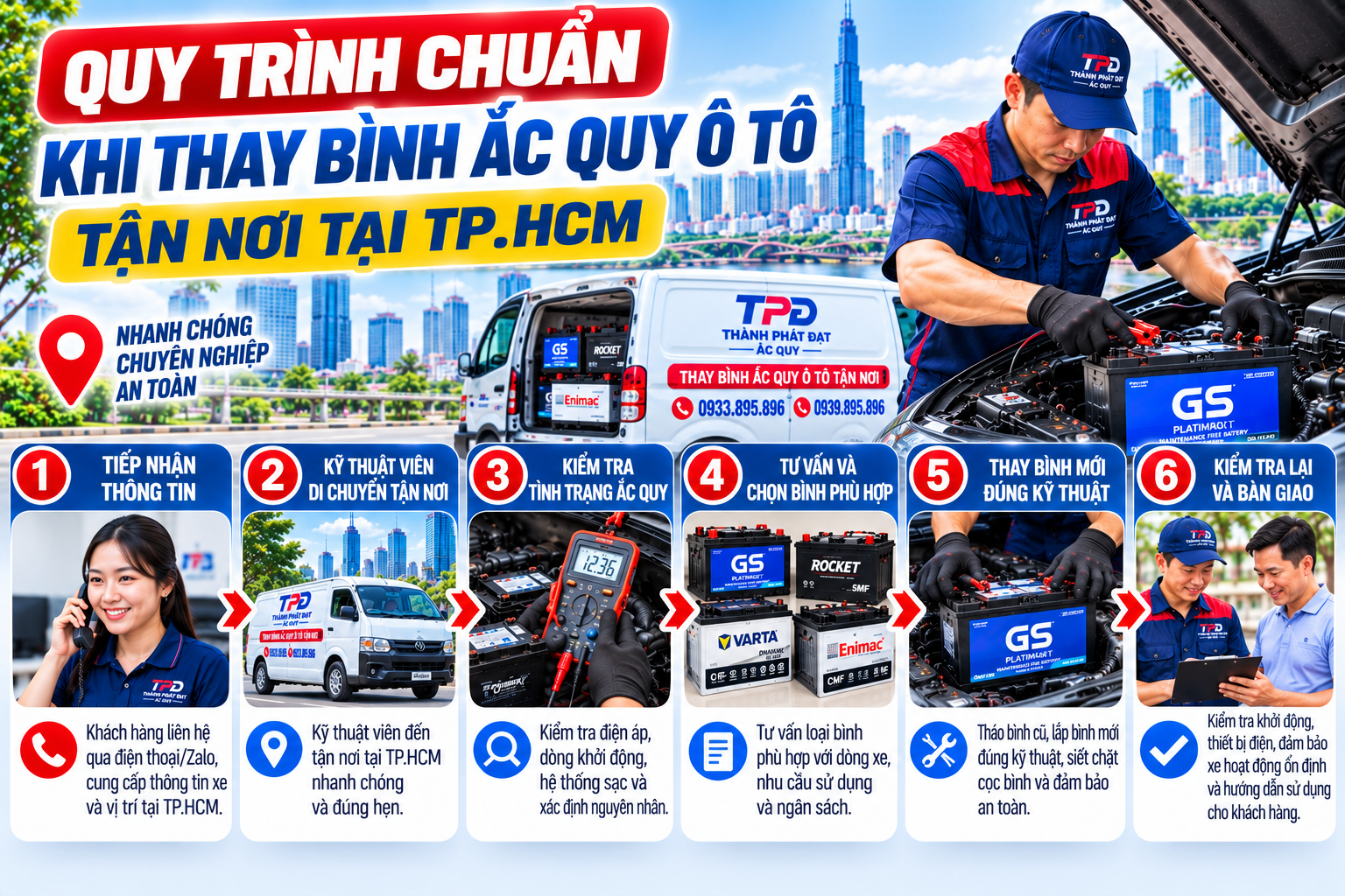 thay bình ắc quy ô tô tận nơi tại TP.HCM