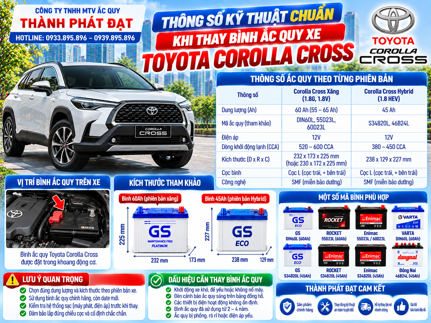 thay bình ắc quy xe Toyota Corolla Cross
