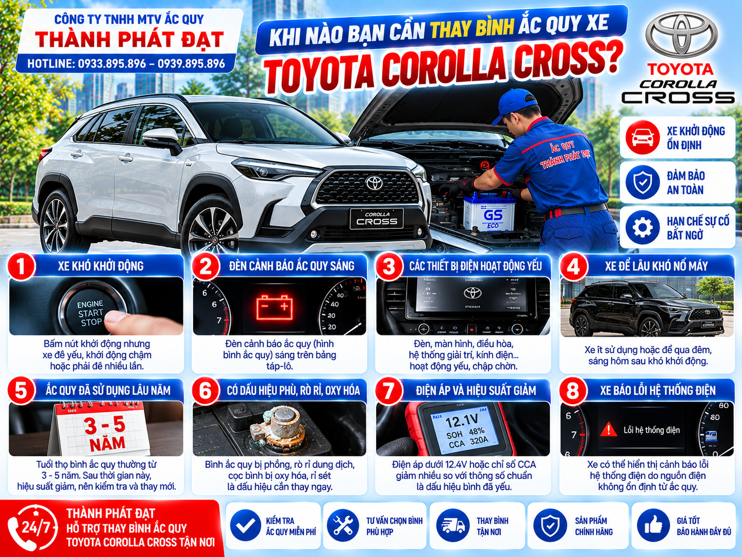 thay bình ắc quy xe Toyota Corolla Cross