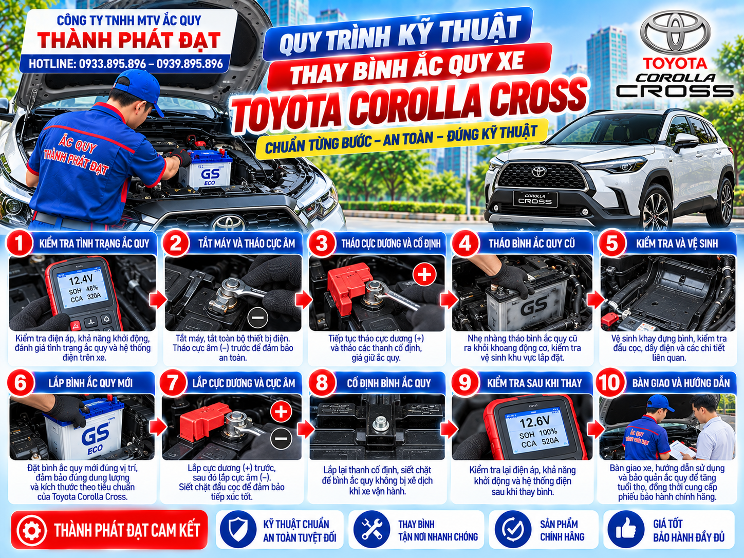 thay bình ắc quy xe Toyota Corolla Cross