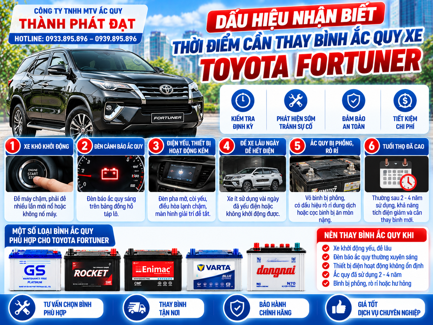 thay bình ắc quy xe Toyota Fortuner