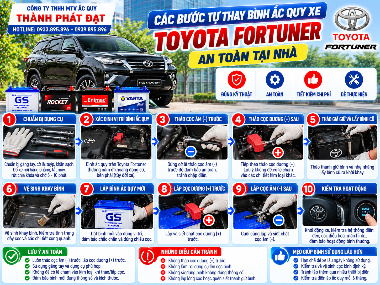 thay bình ắc quy xe Toyota Fortuner