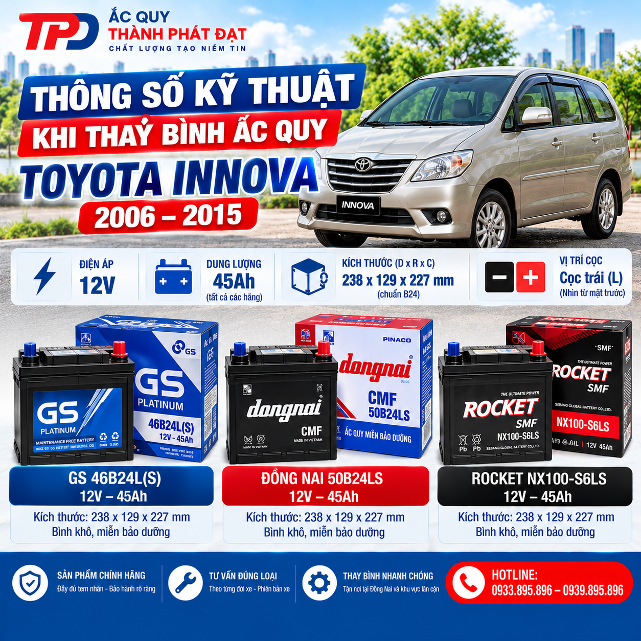 thay bình ắc quy Toyota Innova 2006–2015