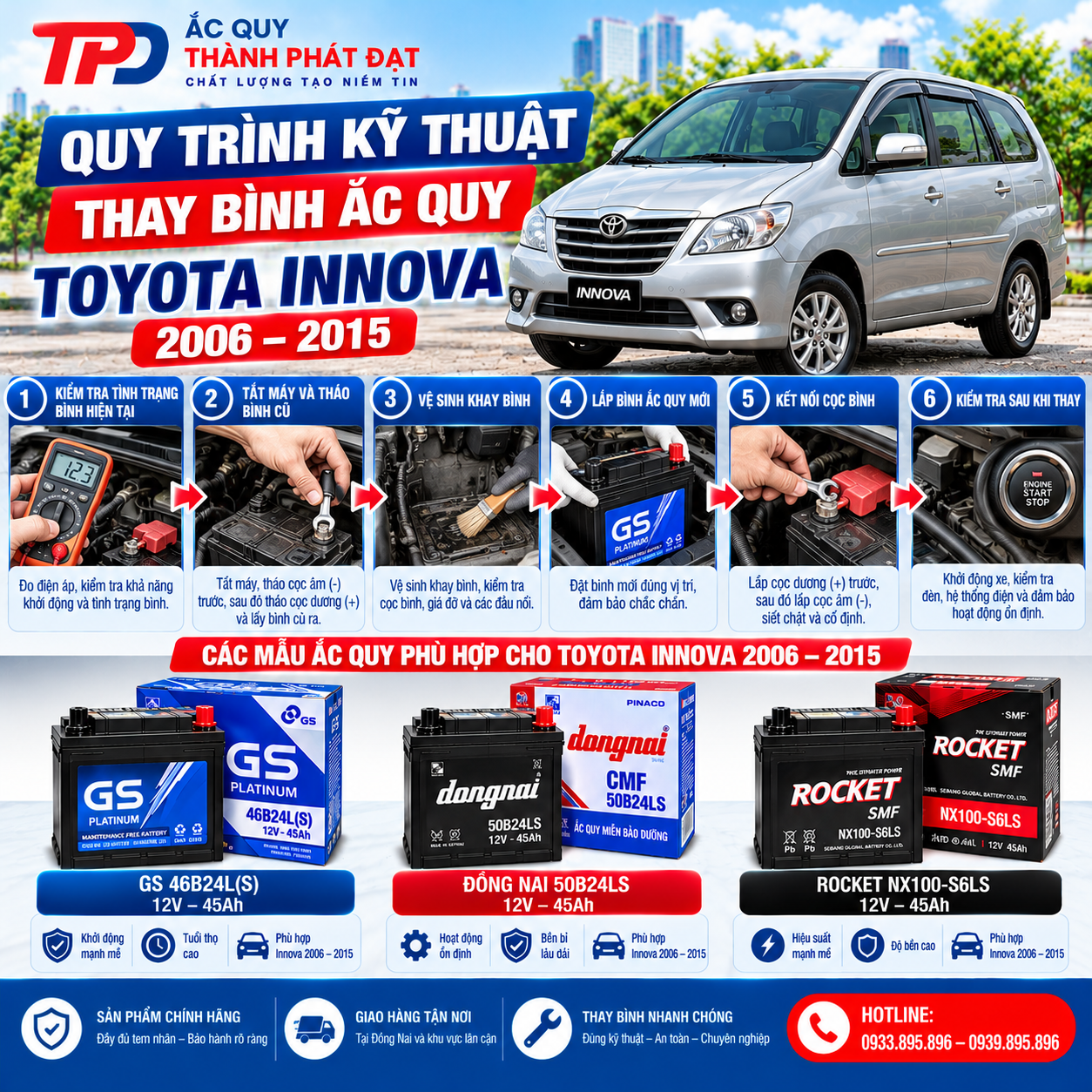 thay bình ắc quy Toyota Innova 2006–2015