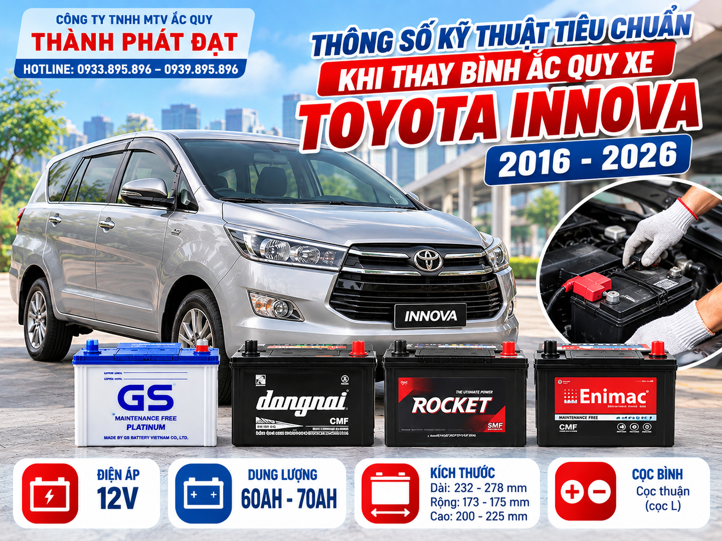 thay bình ắc quy xe Toyota Innova 2016-2026