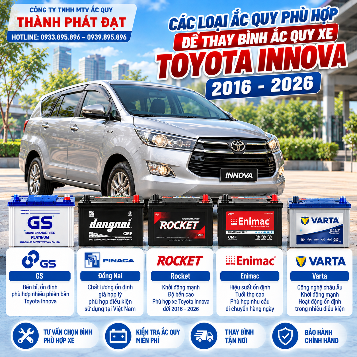 thay bình ắc quy xe Toyota Innova 2016-2026