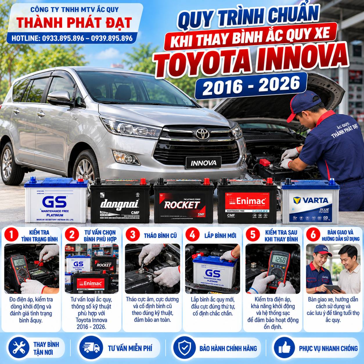 thay bình ắc quy xe Toyota Innova 2016-2026