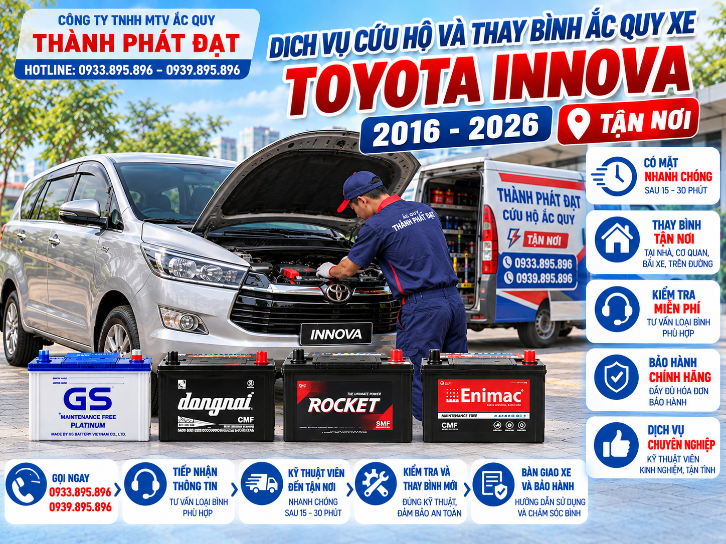 thay bình ắc quy xe Toyota Innova 2016-2026